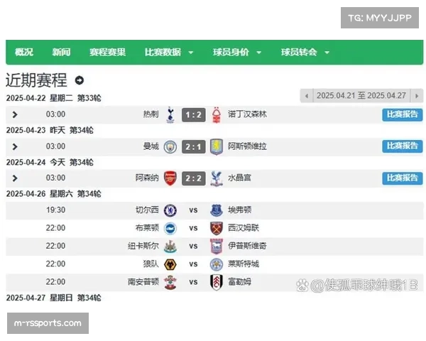 英超赛程灵活调整机制应对欧战赛事冲突